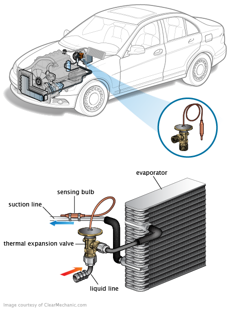 See P0BCC repair manual